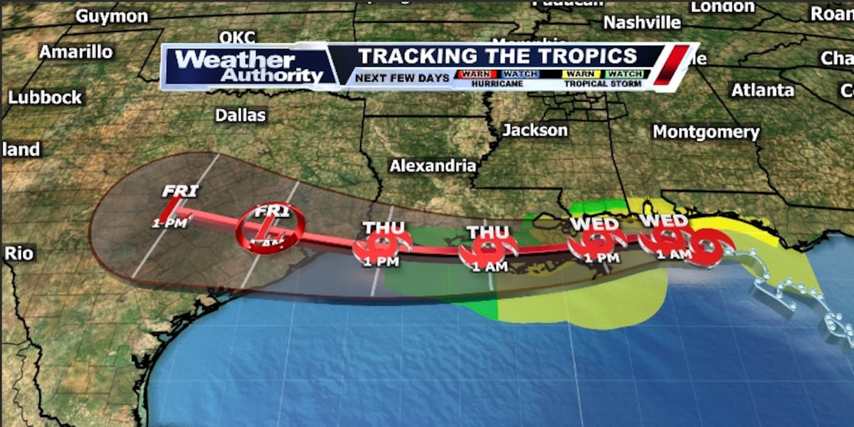 A cold front drops our temperature by a few degrees