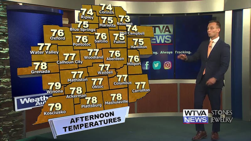 Highs are expected to climb up into the mid to upper 70s under partly cloudy skies. Rain...