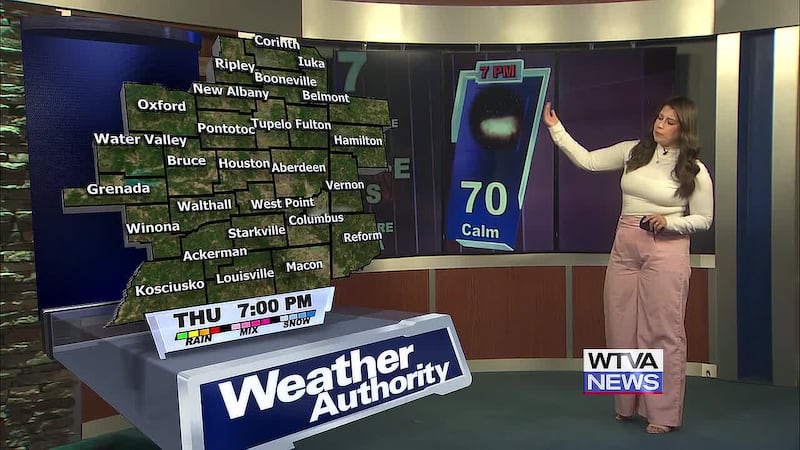 Clear and cool overnight with rain in the forecast for the weekend.