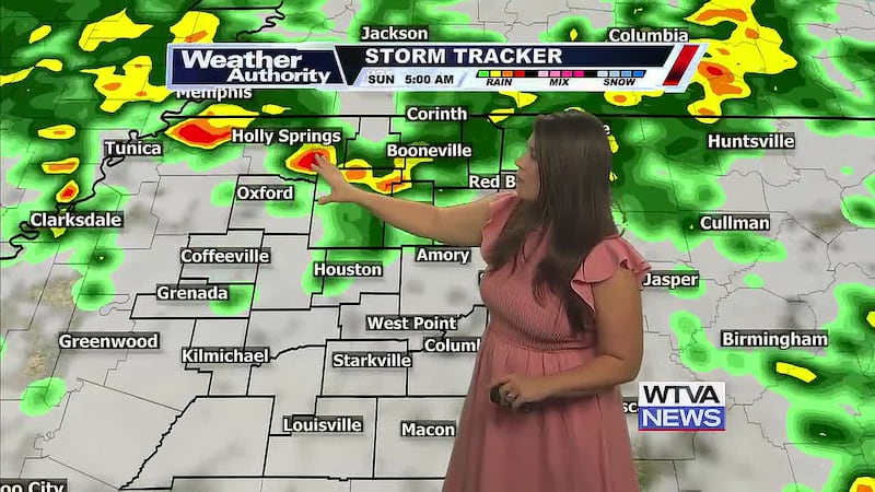 Nice Friday forecast with rain returning for the weekend.